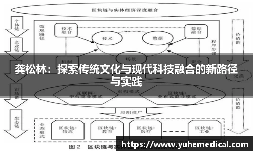 龚松林：探索传统文化与现代科技融合的新路径与实践