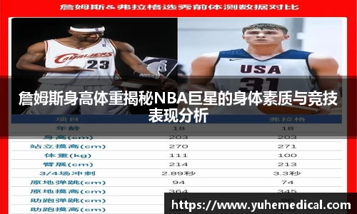 詹姆斯身高体重揭秘NBA巨星的身体素质与竞技表现分析